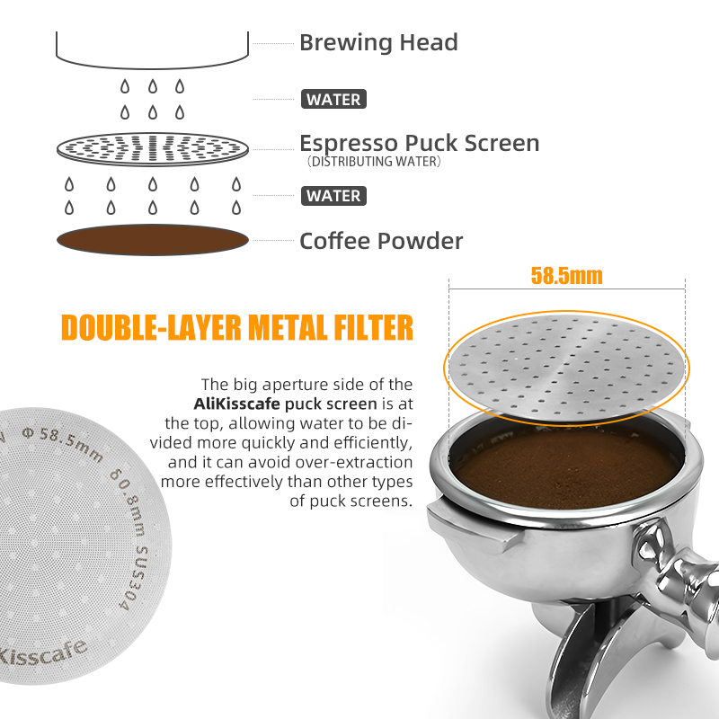 Alikisscafe Espresso Puck Sche - Coffee Tea Making Machine recensione e prezzo